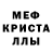Мефедрон кристаллы Elena Lazanskay